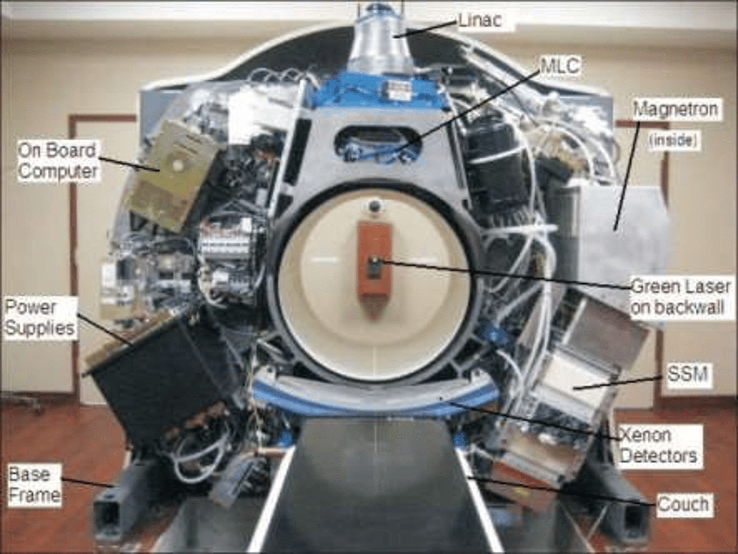 <p>The tomotherapy machine has a ring gantry design similar to a CT scanner.</p><p>6Mv.</p>