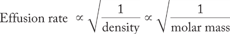 <p>Graham’s law of effusion</p>