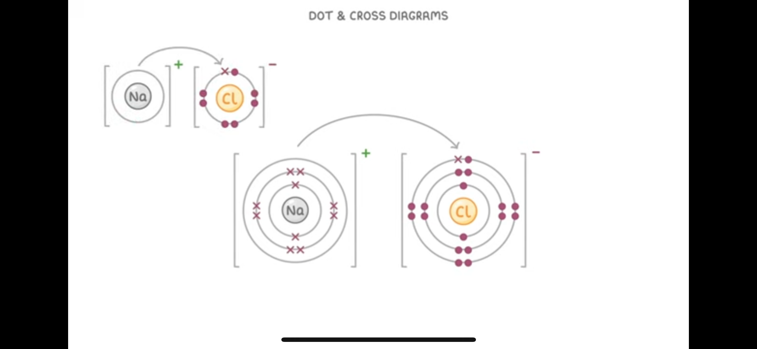 knowt flashcard image