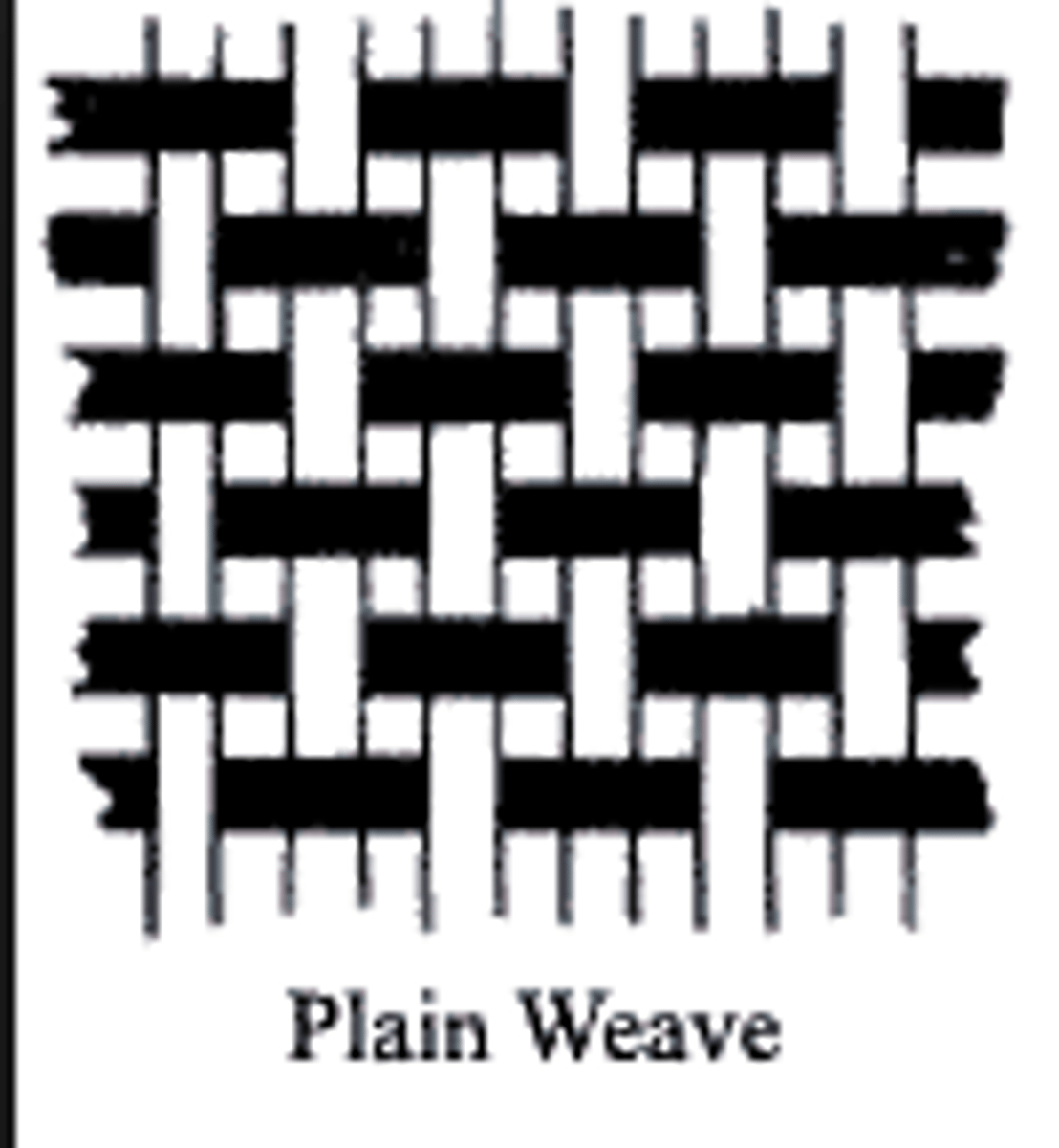 <p>warp/weft pathways over/under every other thread; even over all texture</p>