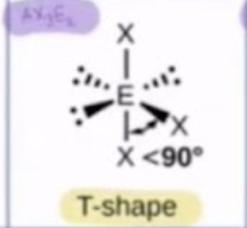 <p>t-shape</p>