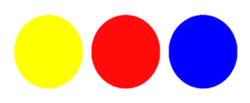 <p><strong>Żółty, czerwony, niebieski </strong></p><p class="has-focus">Nie wytworzysz ich z innych barw. Z nich się tworzy barwy pochodne</p>