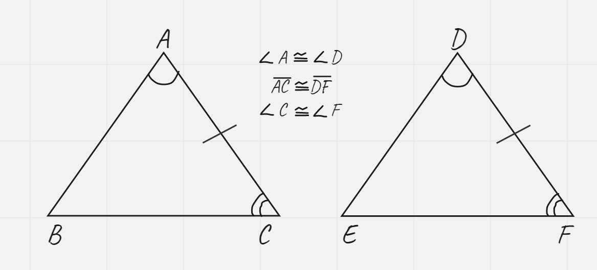 <p>If two angles and the included side of one triangle are congruent to two angles and the included side of another triangle, then the two angles are congruent</p>