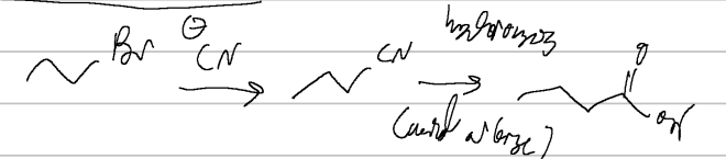 <p>prep of carb acids</p>