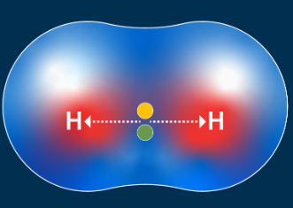 <p>electrons shared equally between two bonded atoms</p><p></p>
