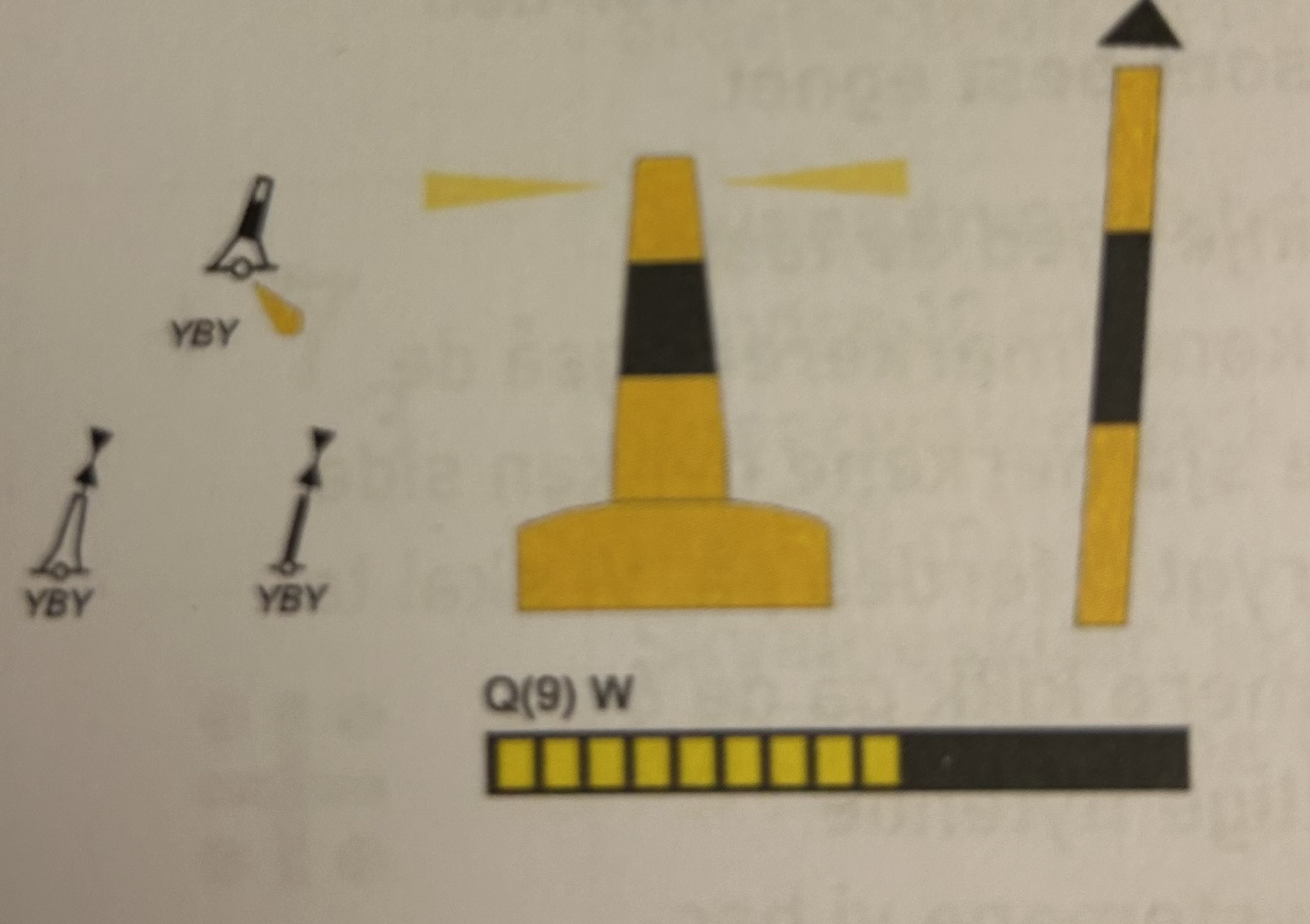 <p>Hvilke merke er dette?</p>