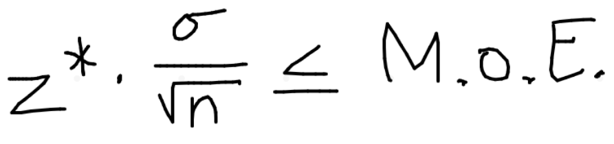 <p>use z* (find w/ invNorm) b/c t* relies on knowing sample size n</p><p>given M.o.E. (not a proportion (ex: can be 1), plug as is) and SD </p><p>round to nearest whole #</p>