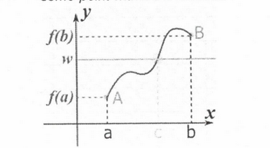 <p>if a continuous function, f, with an interval [a,b] as its domain takes values f(a) and f(b) at each end of the interval, then it also takes any value between f(a) and f(b) at some point within the interval.</p>