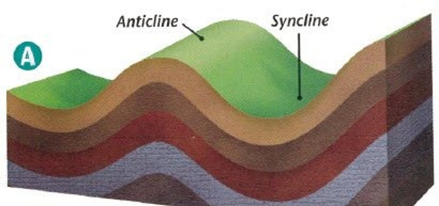 <p>A trough or fold of stratified rock in which the strata slope upward from the axis.</p>