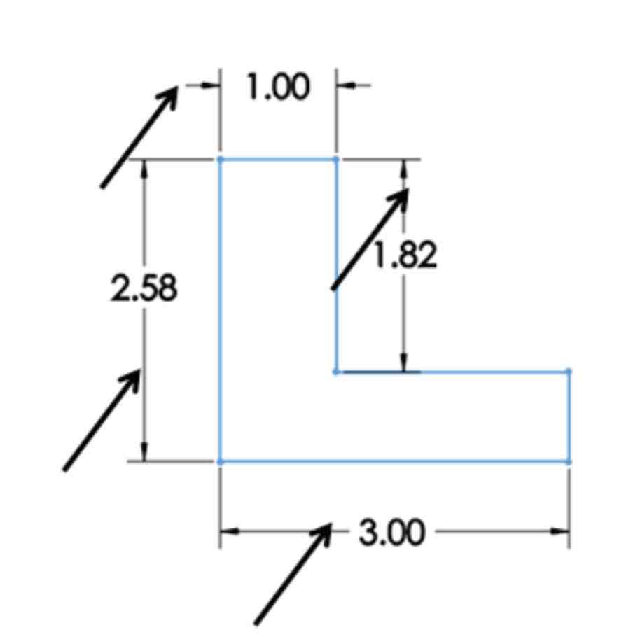 <p>Shows the extent and direction of the dimensions.</p>