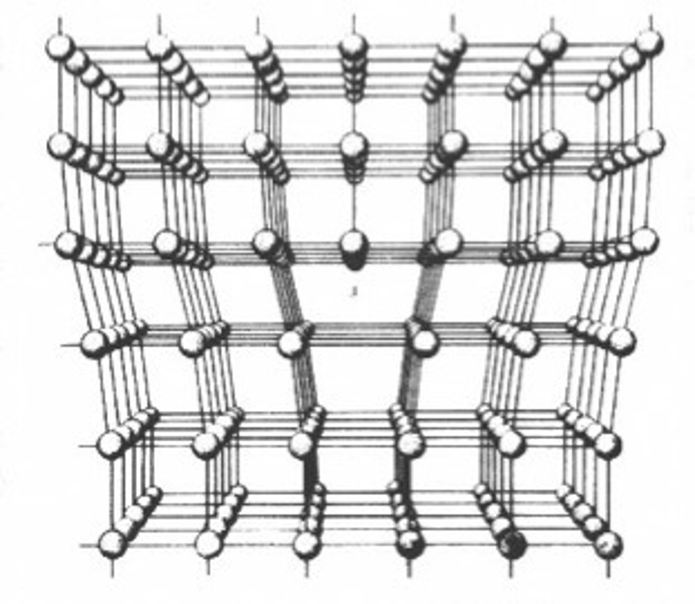 <p>Dislocation line perpendicular to slip direction</p>