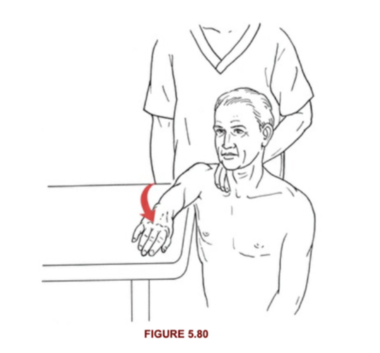 <p>Seated with arm supported on table, ABD to 90. Full ROM in PT supported position</p>
