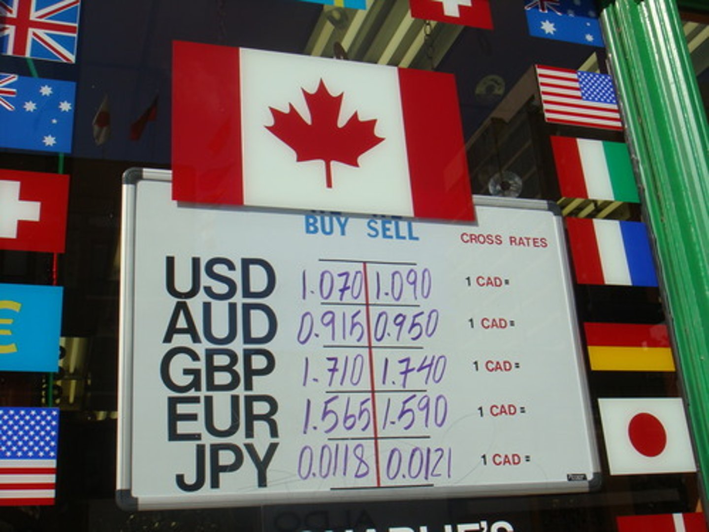 <p>The value of a currency in one country compared with the value in another</p>