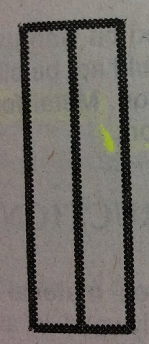 <p>Continuous rib type</p>