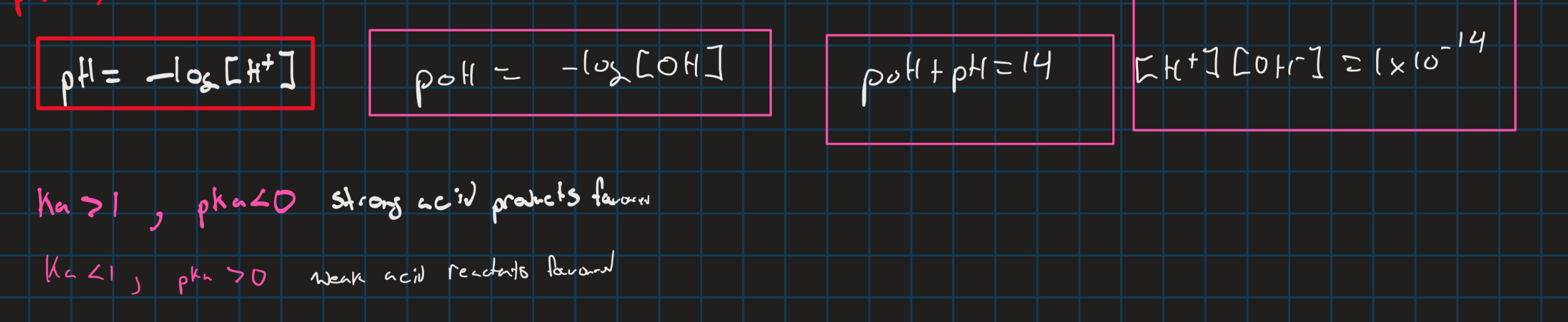 knowt flashcard image