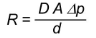 <p>-R= rate pf gas exchange</p><p>-D= solubility constant</p><p>-A= surface area</p><p>-∆p= difference in pressure gradient between capillaries &amp; alveoli</p><p>-d= diffusion space/tissue thickness</p>