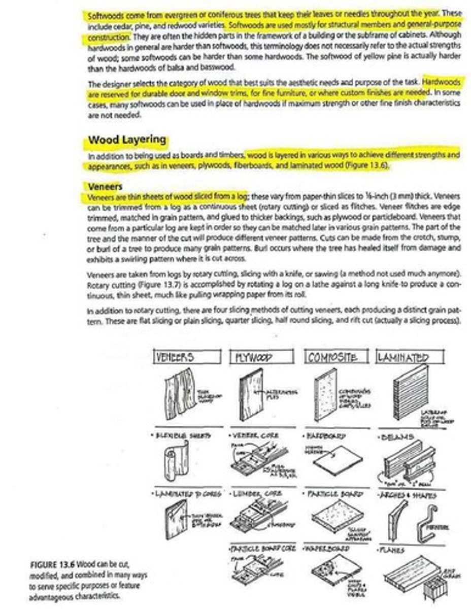 <p>Materials that help reduce environmental impact associated with extraction, processing, fabrication, shipping, and installation.</p>