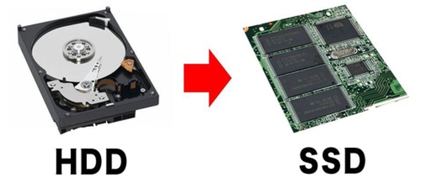 <p>SSD (Solid State Drive) has no moving parts and is faster, while HDD (Hard Disk Drive) has mechanical parts and is slower.</p>