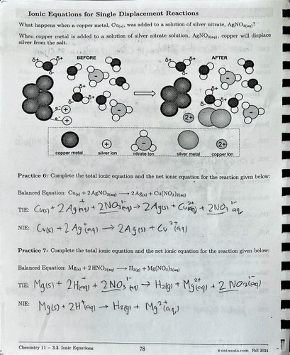 <p>A reaction where one element displaces another in a compound.</p>