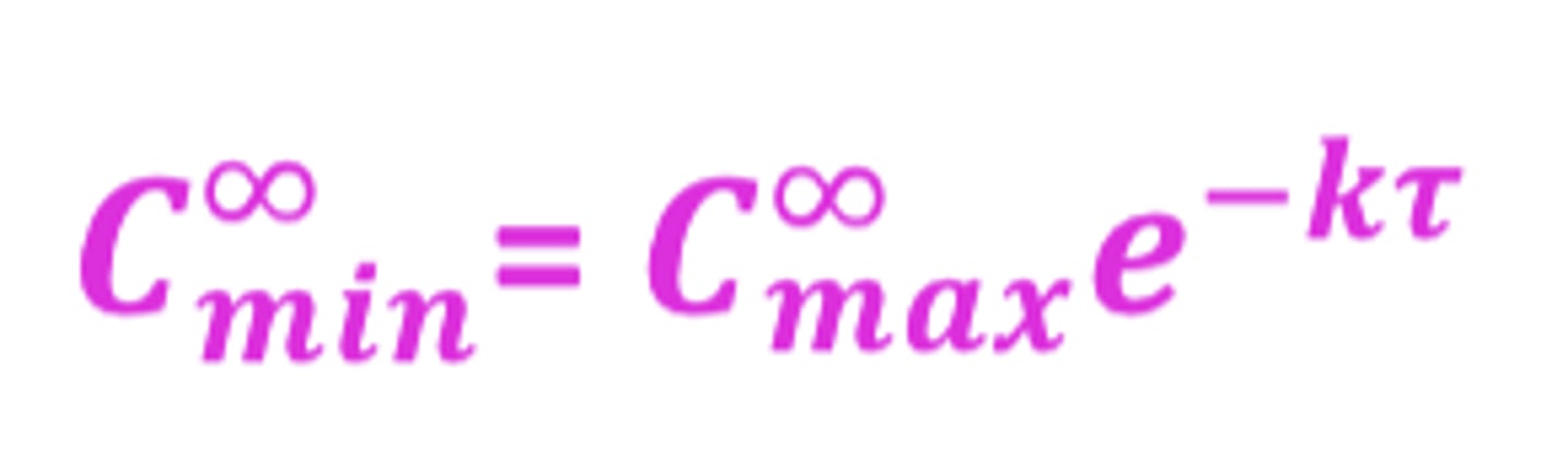 <p>dependent on the time (dosage interval), 𝜏 and half-life (or rate constant of drug)</p>