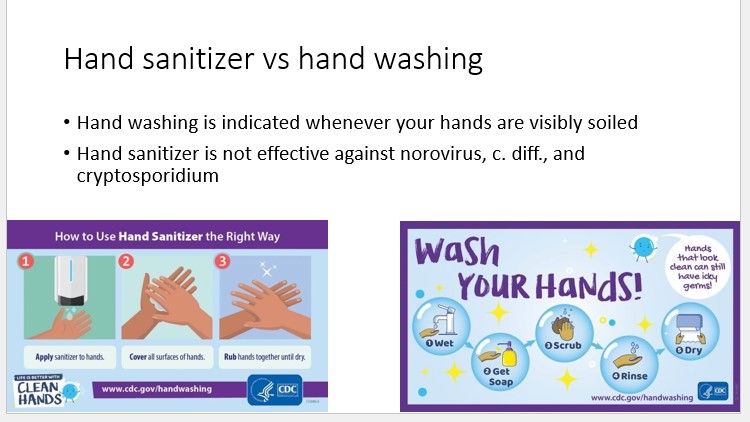   

•Hand washing is indicated whenever your hands are visibly soiled

•Hand sanitizer is not effective against norovirus, c. diff., and  cryptosporidium