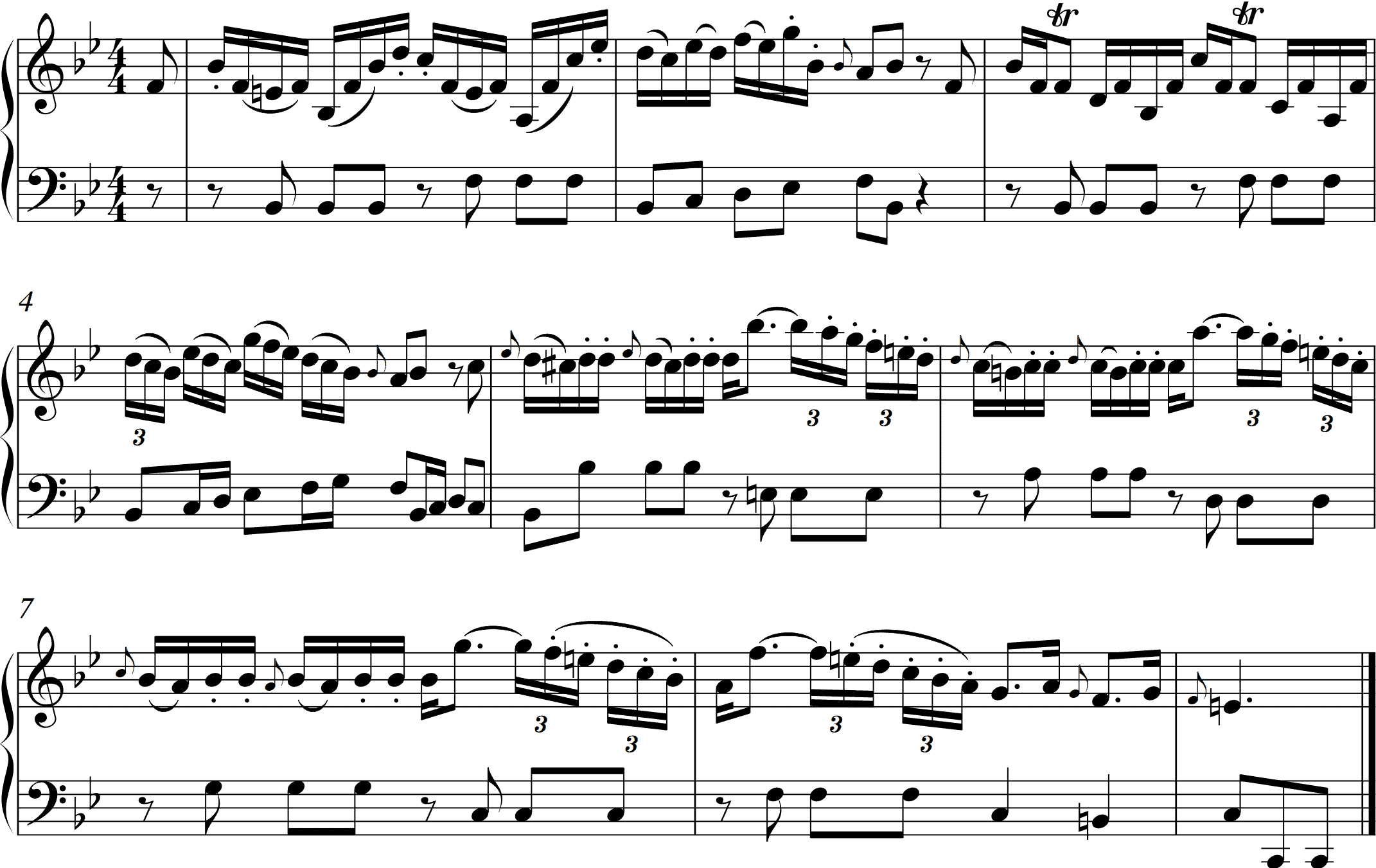 <p><span>W. Wodiczka, Sonata for Violin and BC in B flat major op. 1 No. 1/ii,</span><br><span>Allegro ma non troppo, bars 1–9a (see bars 5–8a)</span></p>