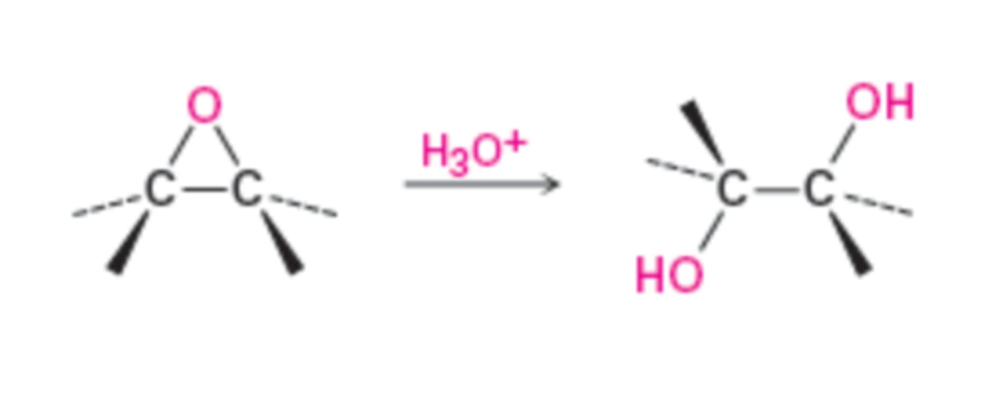 <p>Anti stereochemistry occurs</p>