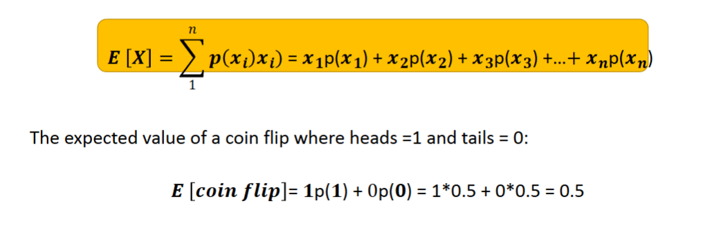 <p>The long term average </p>