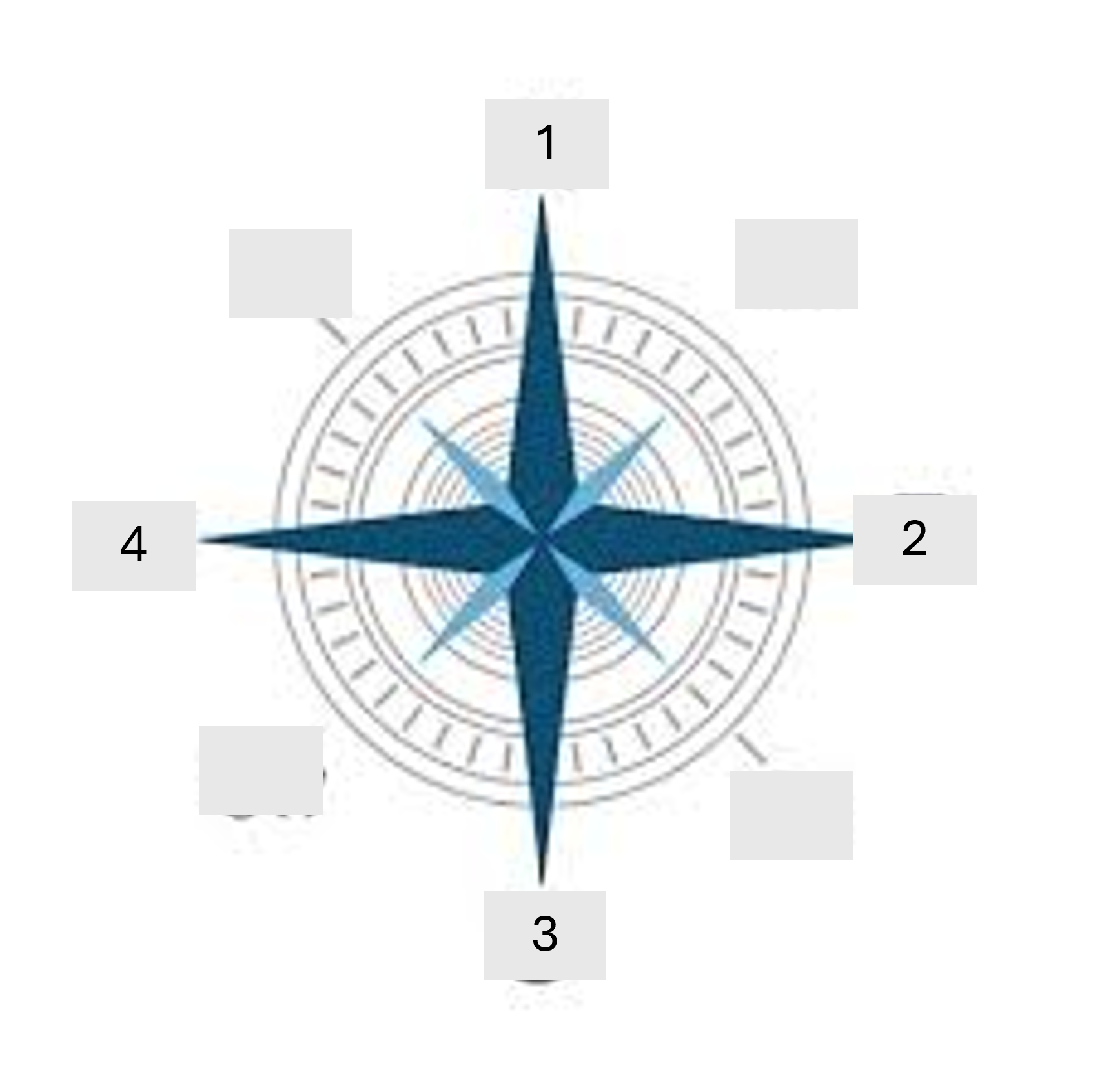 <p>Watse rigting in no3?</p>