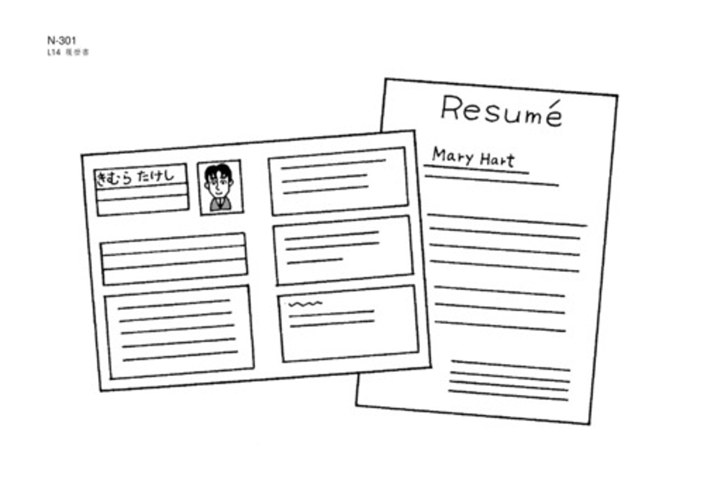 <p>resume, CV</p>