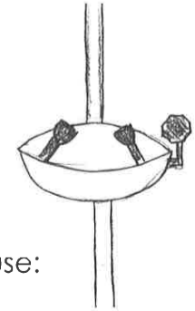 <p>Flush chemicals from eyes</p>