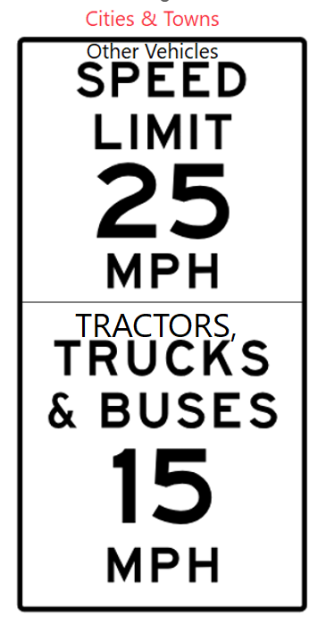 <p><span style="color: red;">In cities/towns: </span></p><ul><li><p><strong>25 MPH for other vehicles.</strong></p></li><li><p><strong>15 MPH for trucks, buses, tractors.</strong></p></li></ul><p></p>
