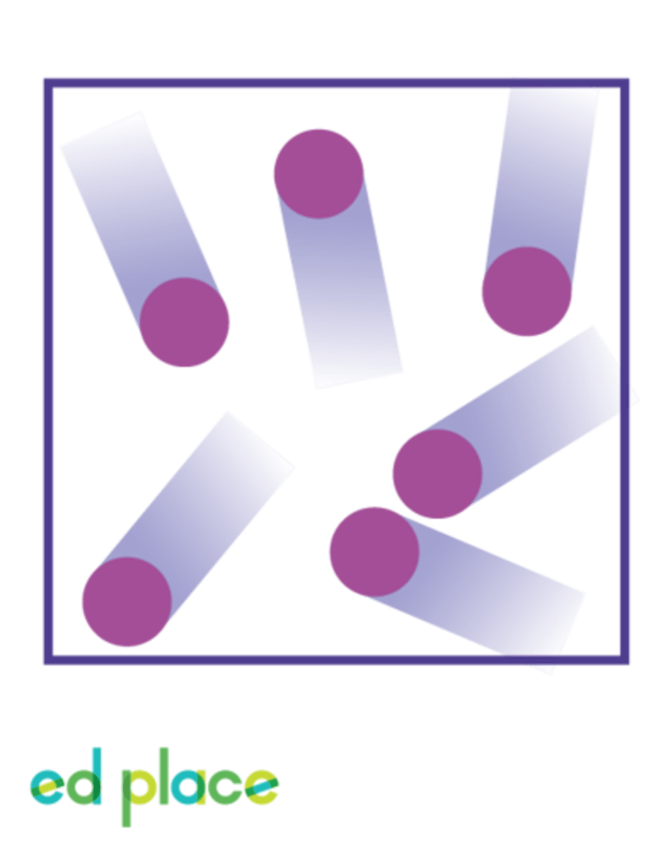 <p>A pure substance made of only one kind of atom For example, a diamond is made of pure carbon!</p>