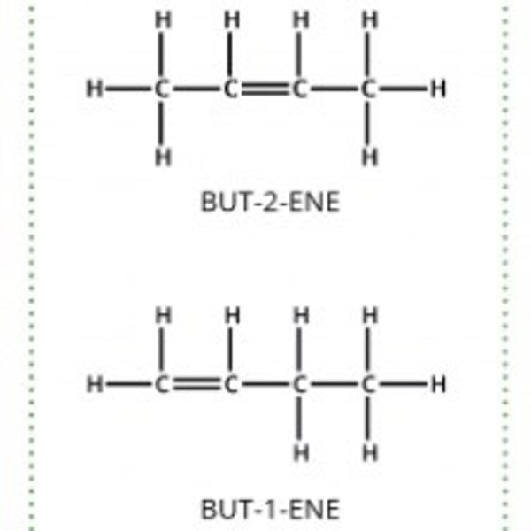 <p>Same molecular formula functional group in different position on the same carbon chain.</p>