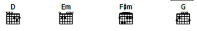 <p>Four <strong>chords ascend </strong>by step - D major, E minor, F# minor and G major.</p><p>C major chord - bVII.</p>
