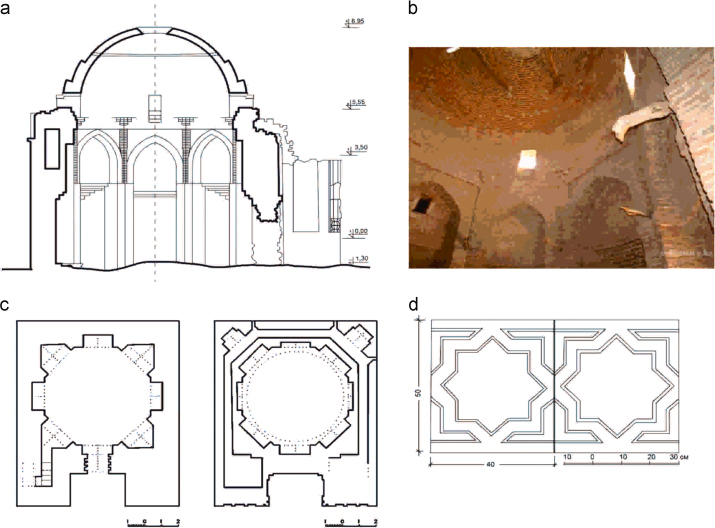 <p>Arab-Ata Mausoleum</p>