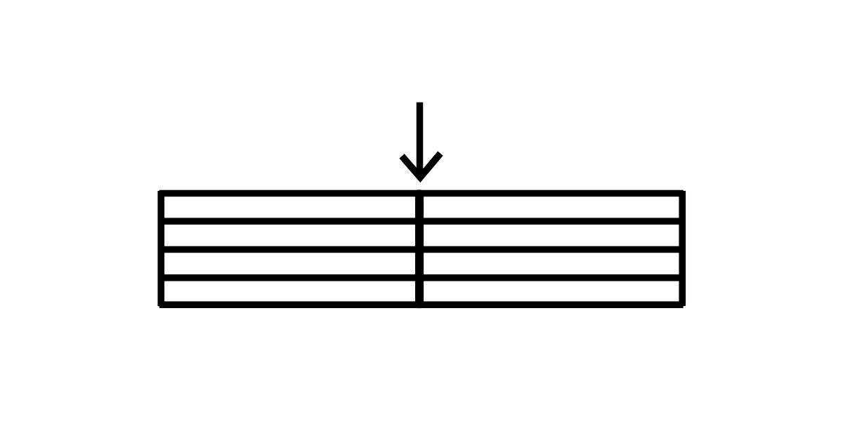 <p>set amount of beats</p>