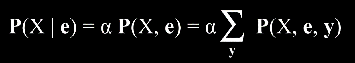 <p><span>a process of finding the probability distribution of variable X given observed evidence e and some hidden variables Y.</span></p>