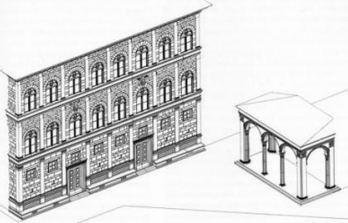 <p>Name / Location / Architect</p>