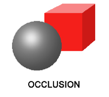 <p>when one object partially covers another (an object is perceived as closer when it is in front)&nbsp;</p>