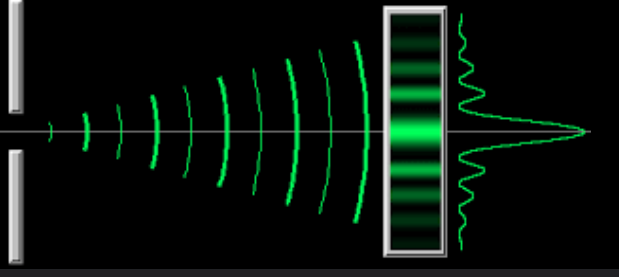 <p>Single-slit diffraction pattern (where the gap is a single nucleus)</p>