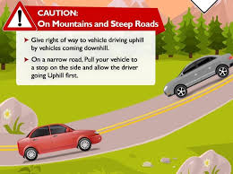 <p>Driver going <strong>uphill has the right of way.</strong> <span><span>If two vehicles meet, the driver facing downhill must yield, pull over, or reverse to allow the uphill vehicle to pass, as driving uphill is more difficult to control.</span></span></p>