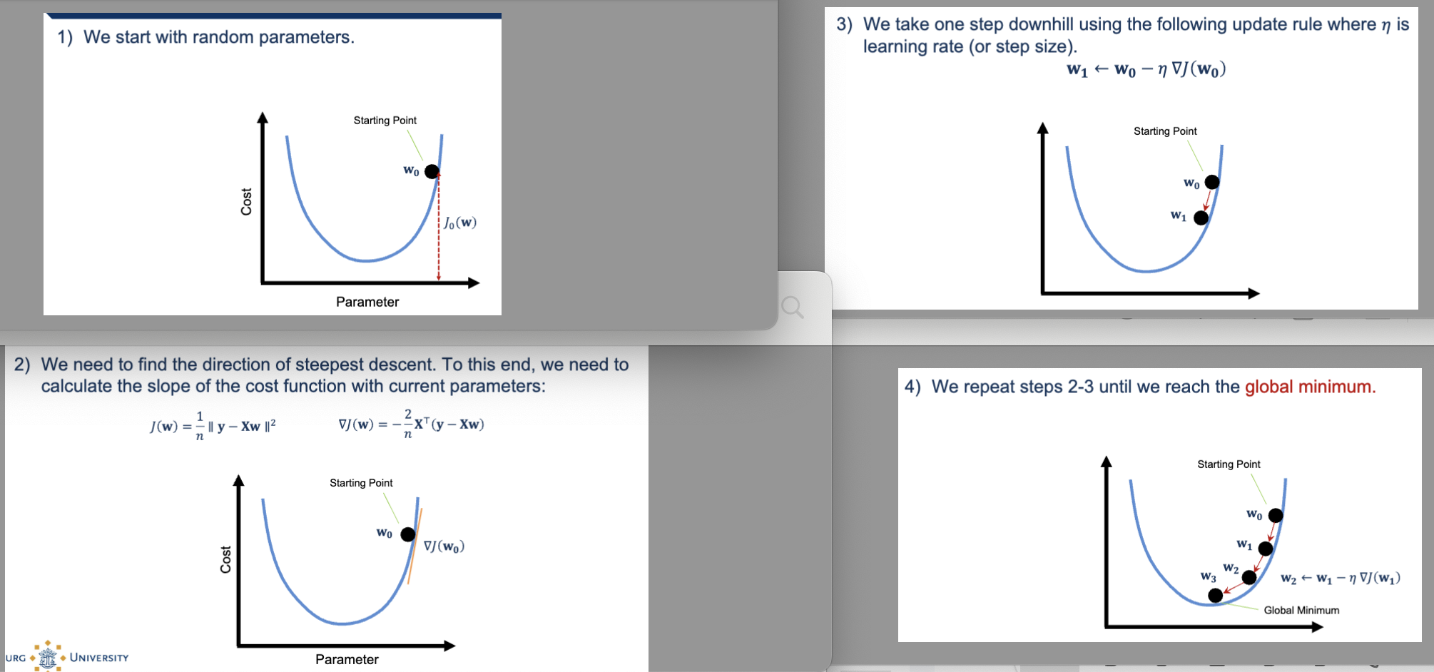 <ol><li><p>start with random parameters</p></li></ol><ul><li><p>start somewhere random on hill</p></li><li><p>initial model w bad weights</p></li></ul><ol start="2"><li><p>We need to find the direction of steepest descent. To this end, we need to calculate the slope of the cost function with current parameters</p></li><li><p>We take one step downhill using the following update rule where 𝜂 is</p></li></ol><p>learning rate (step size/amount you move)</p><ul><li><p>if learning rate is too big = overshooting, too small = move too slow</p></li></ul><ol start="4"><li><p>We repeat steps 2-3 until we reach the global minimum</p></li></ol><p></p><ul><li><p>works for huge datasets, even when analytical solution is impossible</p></li></ul><p></p>