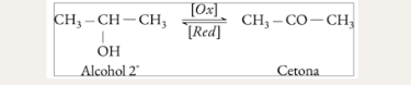 <p><strong>OXDIANT: </strong>Com a substància oxidant [Ox] pot usar-se dicromat de potassi <strong>K2Cr2O7 </strong><span>permanganat de potassi <strong>KMnO4</strong> en medi àcid.</span></p><p><strong>REDUCTORA: </strong></p><p>Com a substància reductora [Red] sol usar-se <strong>LiAlH4</strong></p>