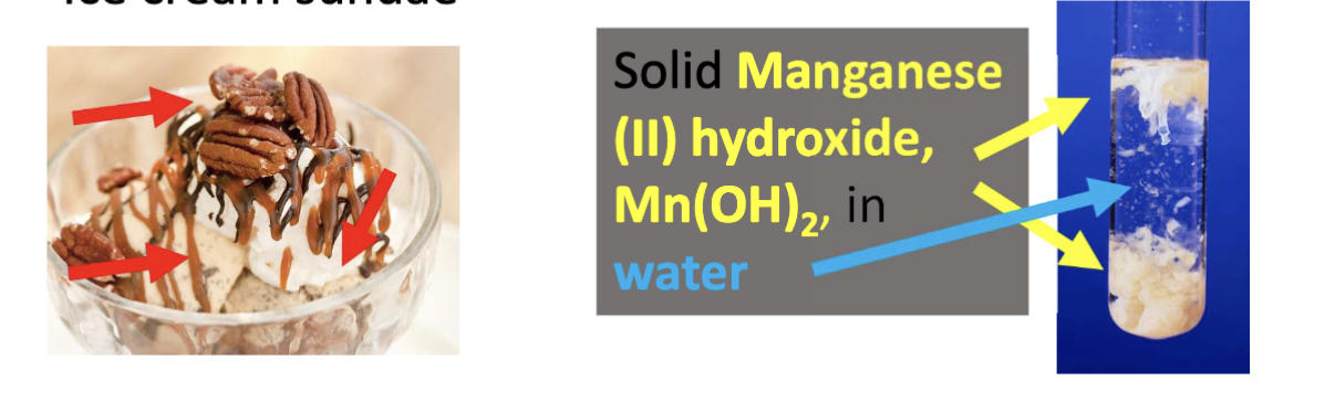 <p>the composition of the mixture is not uniform throughout the substance and you can see the mixture with your eyes</p>