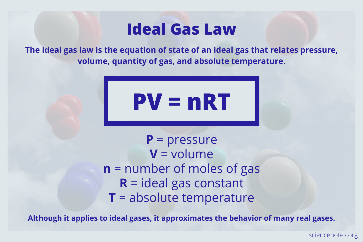 <p>Assumptions: gases have no volume or intermolecular forces</p>