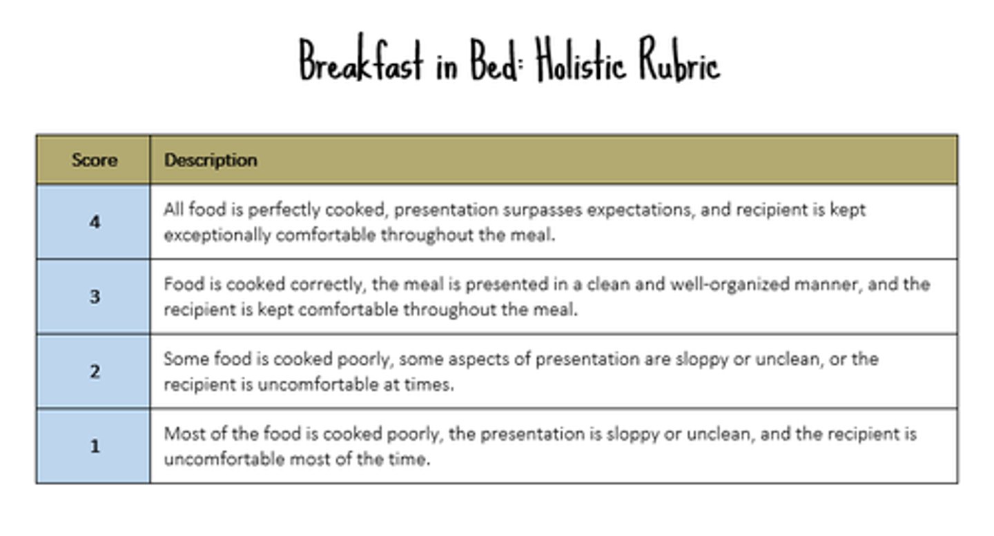 <p>A grading instrument that uses one scale for an entire project.</p>
