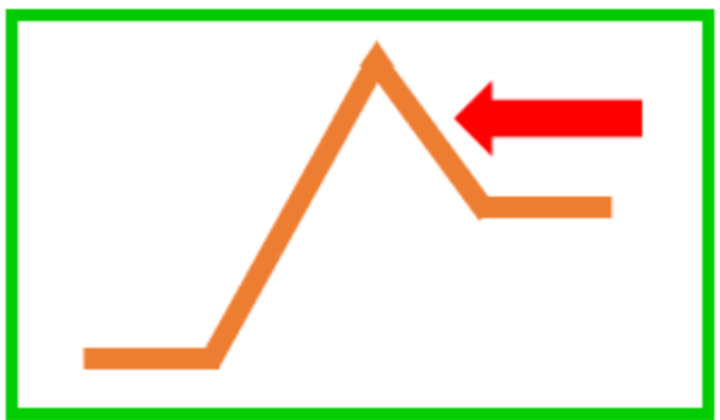 <p>falling action</p><p>3 multiple choice options</p>