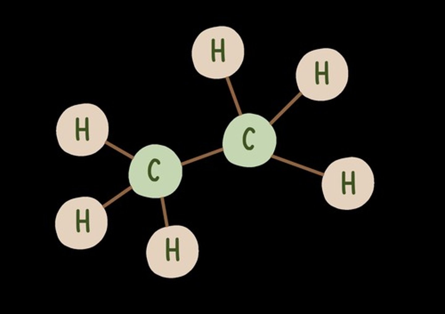 <p>Ethane </p>