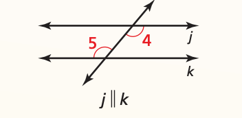 If two parallel lines are cut by a transversal, then the pairs of alternate interior angles are congruent.